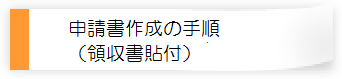 申請書作成の手順